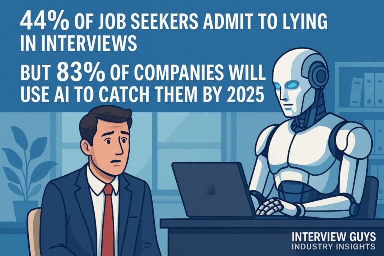 44% of Job Seekers Admit to Lying in Interviews, But 83% of Companies Will Use AI to Catch Them by 2025