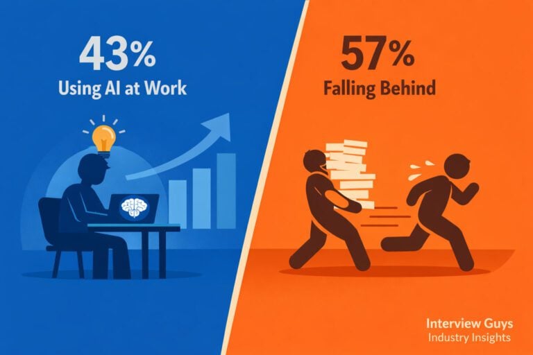 Only 43% of Workers Use AI at Work. The Other 57% Are Falling Behind Fast.