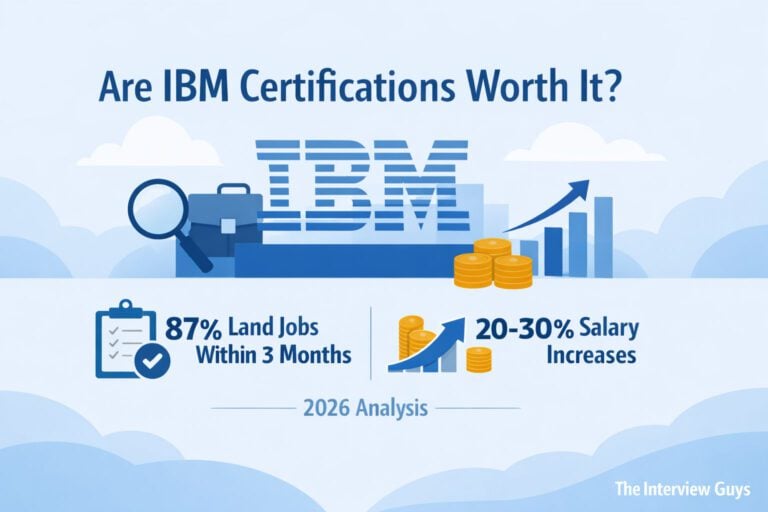 Are IBM Certifications Worth It? 87% Land Jobs Within 3 Months Plus 20-30% Salary Increases (2026 Analysis)