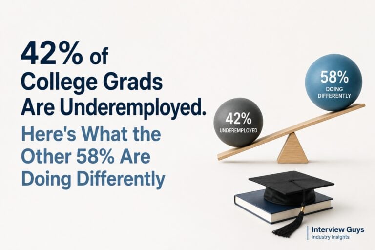 42% of College Grads Are Underemployed. Here’s What the Other 58% Are Doing Differently