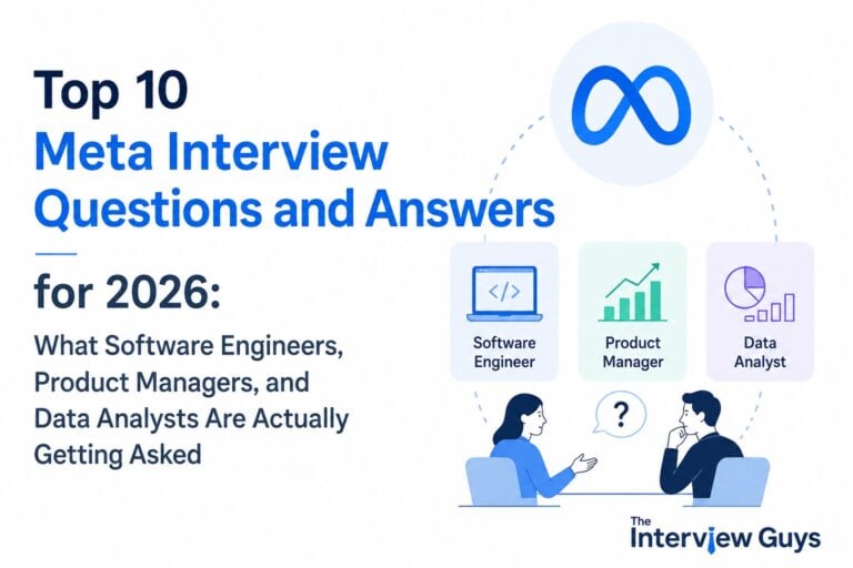 Top 10 Meta Interview Questions and Answers for 2026: What Software Engineers, Product Managers, and Data Analysts Are Actually Getting Asked