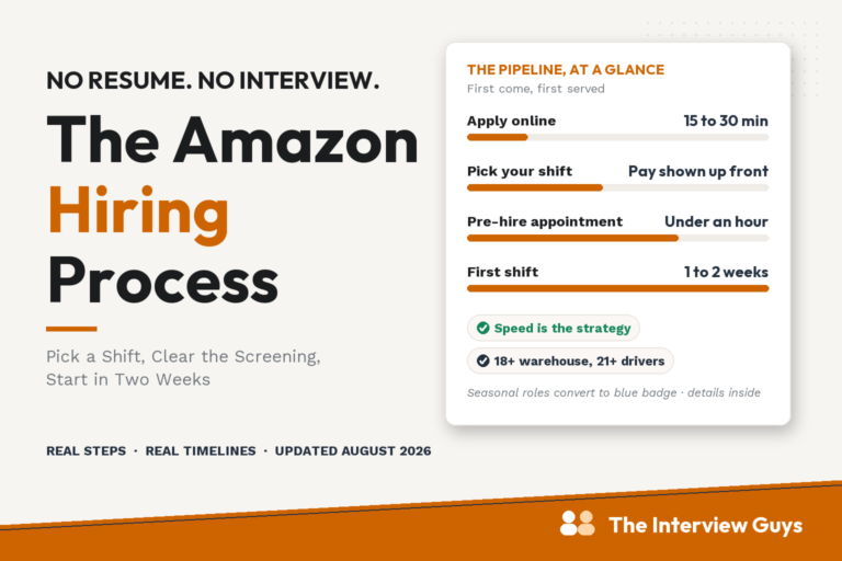 The Amazon hiring process at a glance: no resume and no interview for warehouse roles, a first-come shift menu with pay shown up front, an under-an-hour screening appointment, first shift in one to two weeks