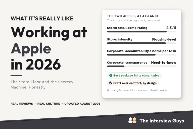 Working at Apple in 2026: the store floor with retail compensation rated 4.3 out of 5 and flagship intensity, and the corporate culture of single-name accountability and need-to-know secrecy