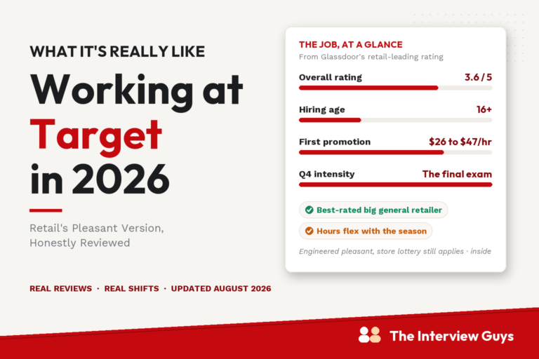 Working at Target in 2026: the retail-leading 3.6 out of 5 rating, hiring from age 16, the 26 to 47 dollar team lead band, and fourth-quarter intensity as the season that tests everyone